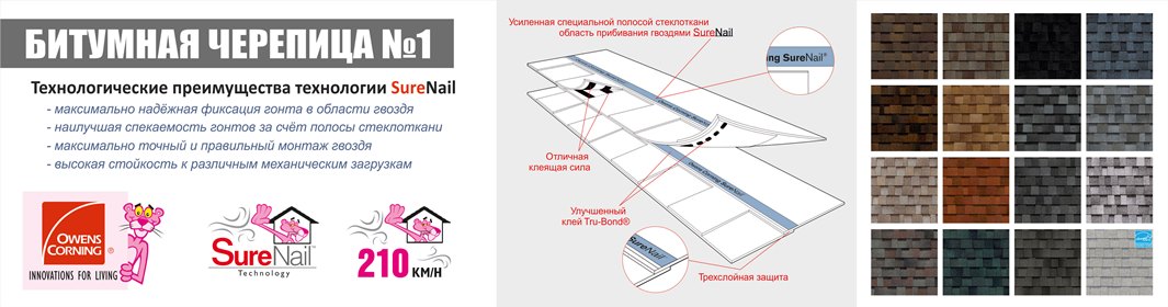 Багатошарова структура та скловолоконна основа бітумної черепиці Owens Corning